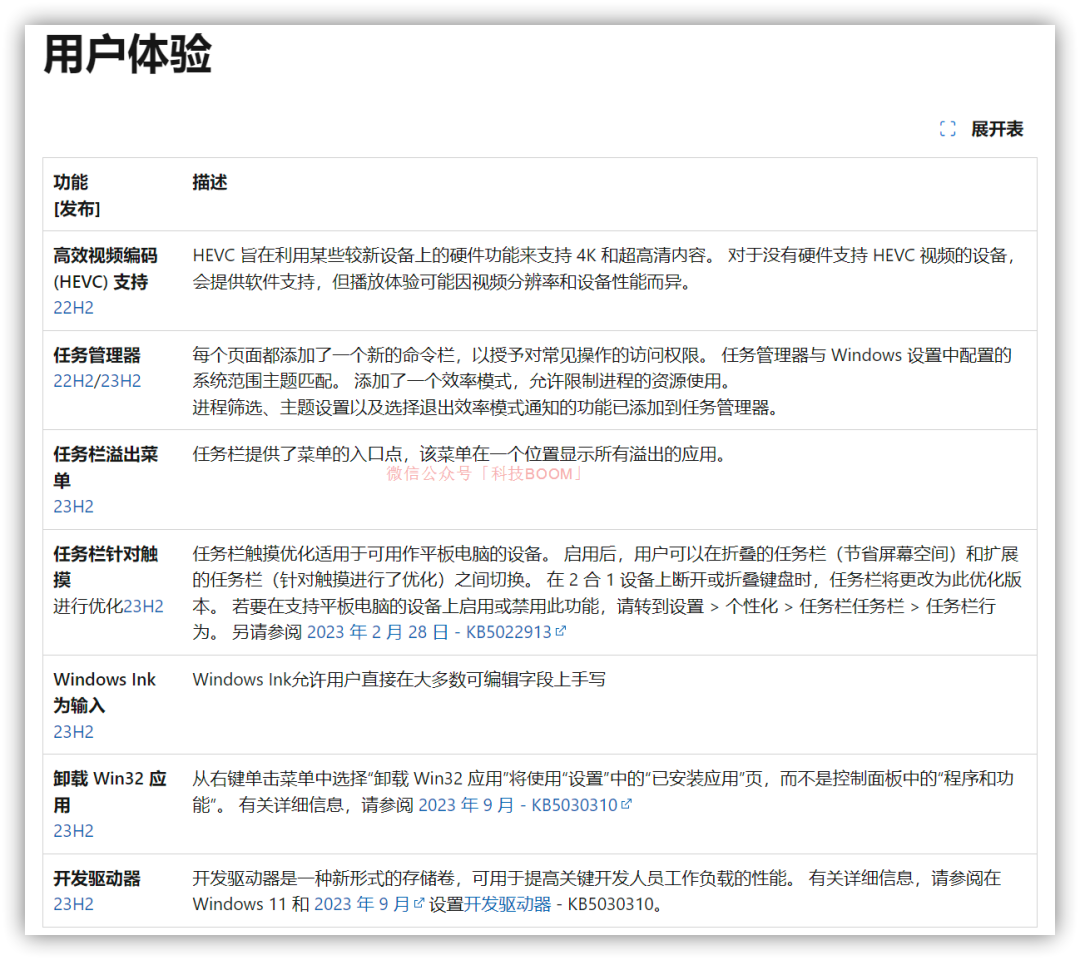 Windows11官方精简版来了：Windows11 LTSC 2024 正式发布，附下载链接,Windows11官方精简版来了：Windows11 LTSC 2024 正式发布，附下载链接 - 九鸟资源网,官方精简版,下载链接,第6张