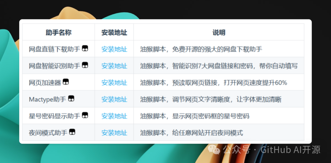 免费开源的网盘下载助手,轻松搞定六大网盘(百度/阿里/天翼/迅雷/夸克/移动),免费开源,网盘下载助手,第4张 免费开源的网盘下载助手,轻松搞定六大网盘(百度/阿里/天翼/迅雷/夸克/移动),免费开源的网盘下载助手,轻松搞定六大网盘(百度/阿里/天翼/迅雷/夸克/移动) - 吾搜资源网,免费开源,网盘下载助手,第4张