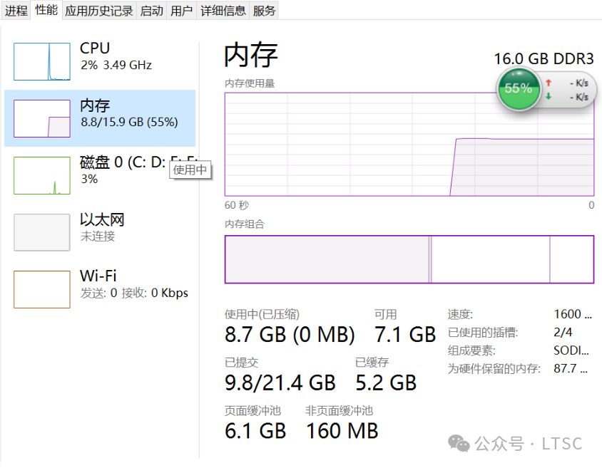电脑高手对Win11的吐槽，每句都说到痛点，爽！,电脑高手对Win11的吐槽，每句都说到痛点，爽！ - 吾搜资源网,第2张