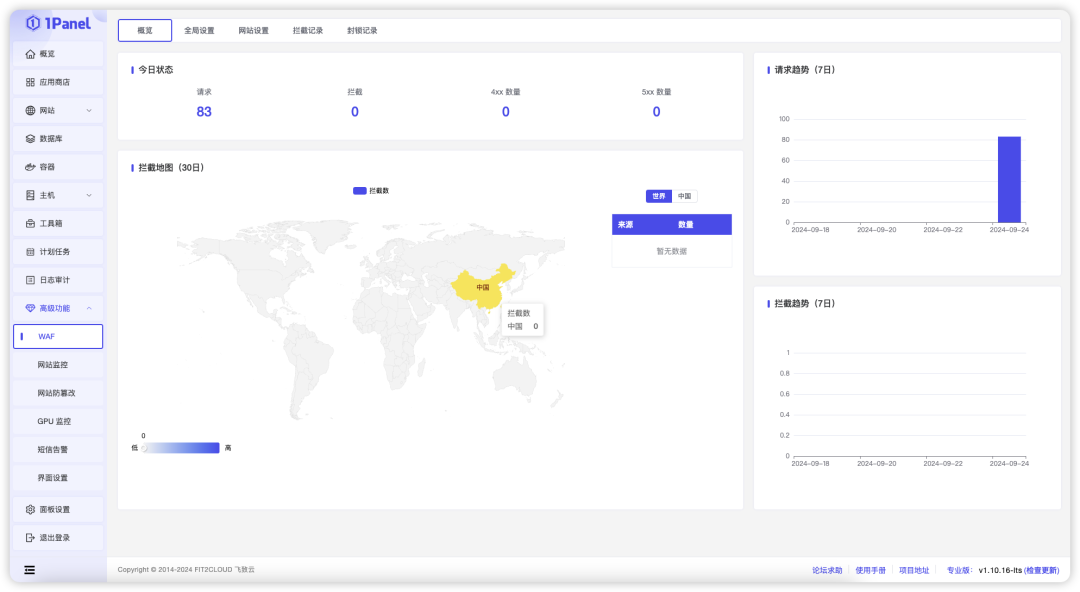 22K+ Star！比宝塔更好用的开源Linux面板！,22K+ Star！比宝塔更好用的开源Linux面板！ - 吾搜资源网,宝塔,开源Linux面板,第8张