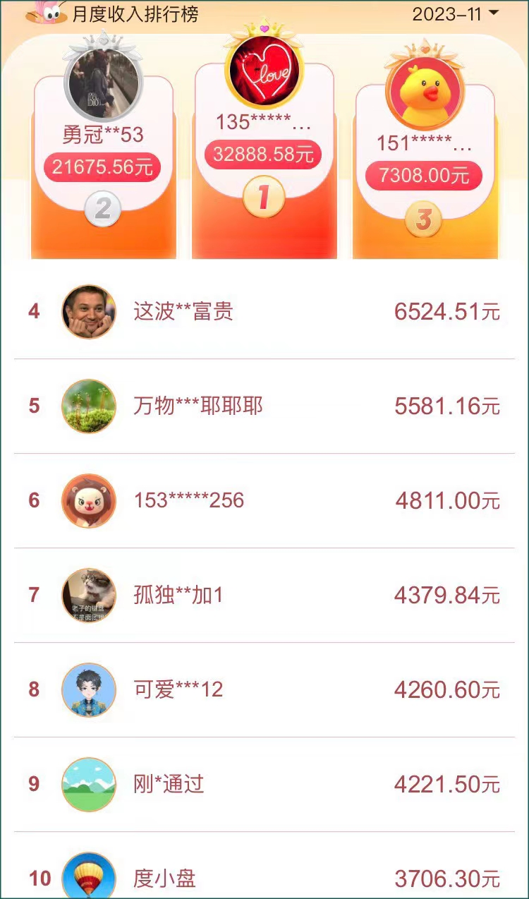 7个网盘拉新项目，教程+渠道+资源，看完就能操作。,7个网盘拉新项目，教程+渠道+资源，看完就能操作。 - 吾搜资源网,网盘拉新项目,第5张